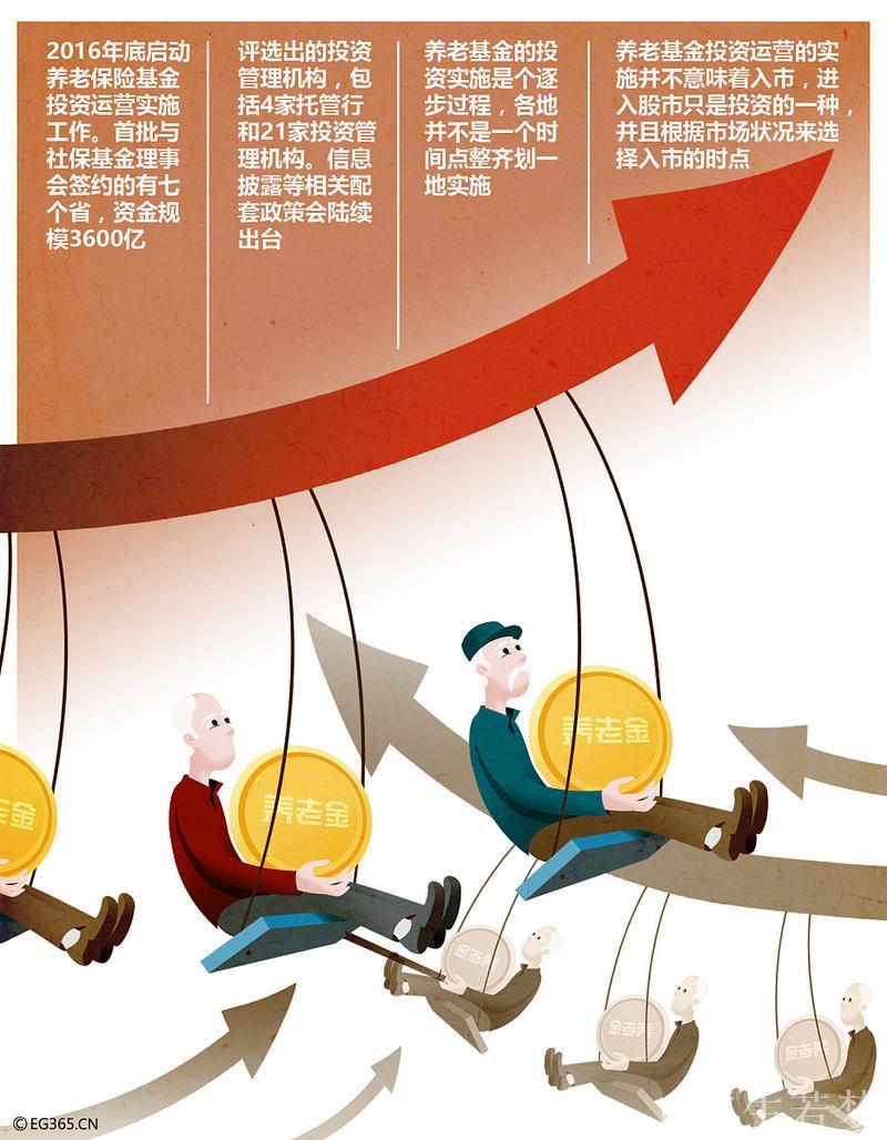 年中经济透视 | 向“新”发力 “两重”等重点项目牵引投资稳中有升 年中经济透视 | 向“新”发力 “两重”等重点项目牵引投资稳中有升