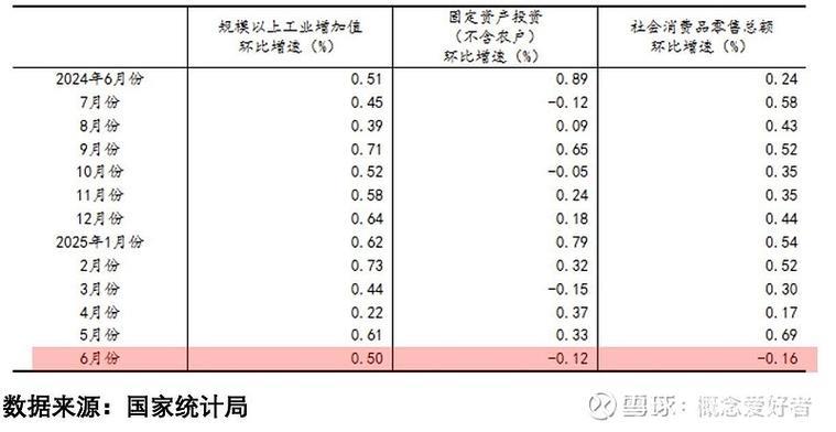 做强国内大循环 推动我国经济行稳致远 做强国内大循环 推动我国经济行稳致远